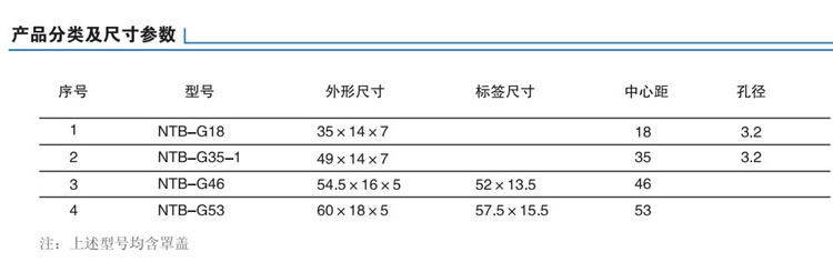 配電柜標(biāo)簽框規(guī)格及參數(shù)