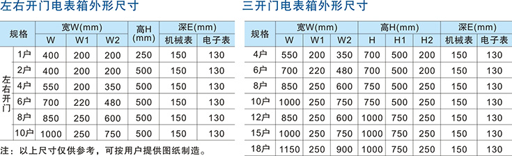  南京巴斯特專業(yè)生產(chǎn)不銹鋼單相電表箱，咨詢電話025-58215316