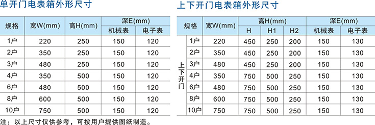  南京巴斯特專業(yè)生產(chǎn)不銹鋼單相電表箱，咨詢電話025-58215316